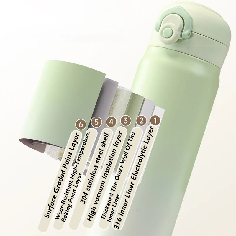 500Ml Large Capacity Thickened 316 Stainless Steel Vacuum Thermal Insulation Portable Tumbler Thermos Water Bottle Coffee Cup